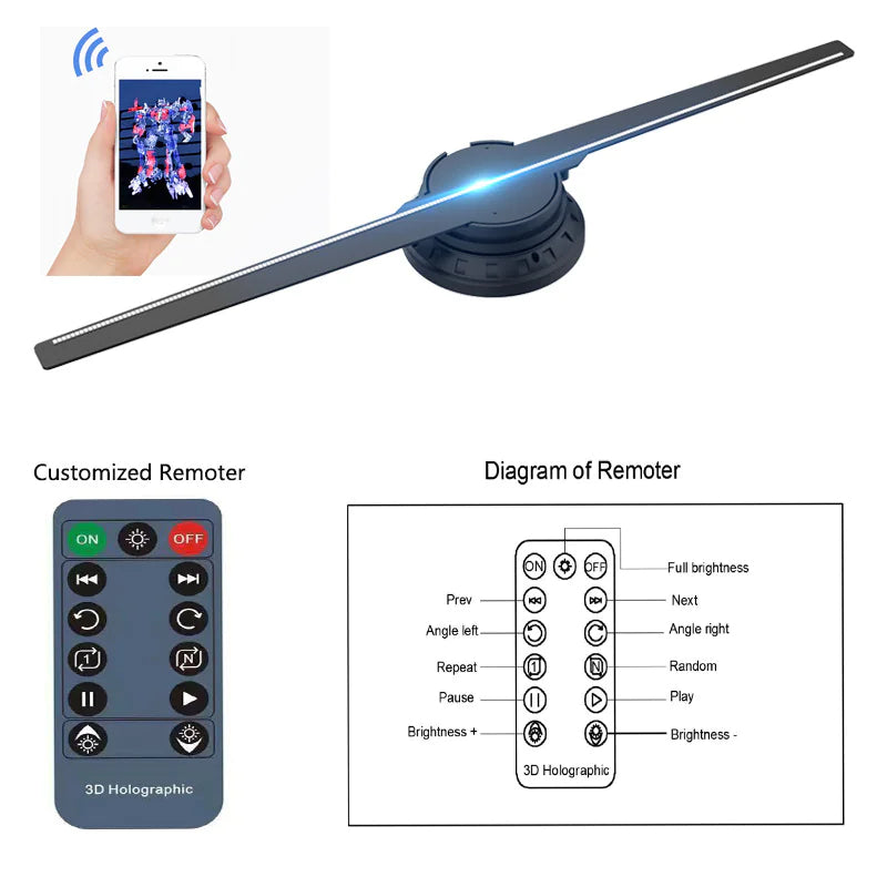 SkyVision™ 3D Hologram Projector – Prikaži budućnost, danas.