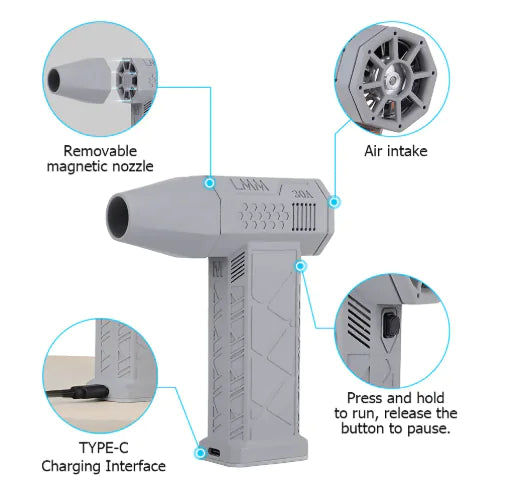 Turbo Jet Mini Blower – Moćan džepni duvač za brzo čišćenje svega!